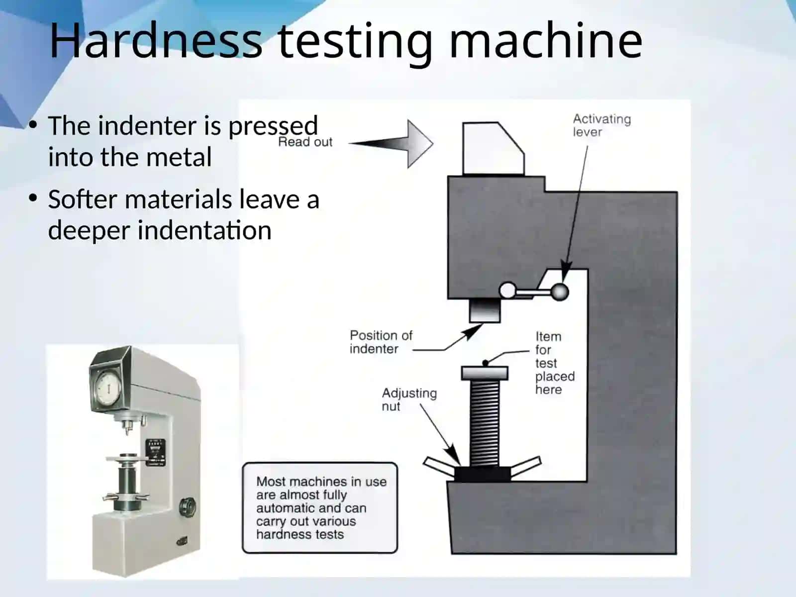 MATERIALS TESTING 3