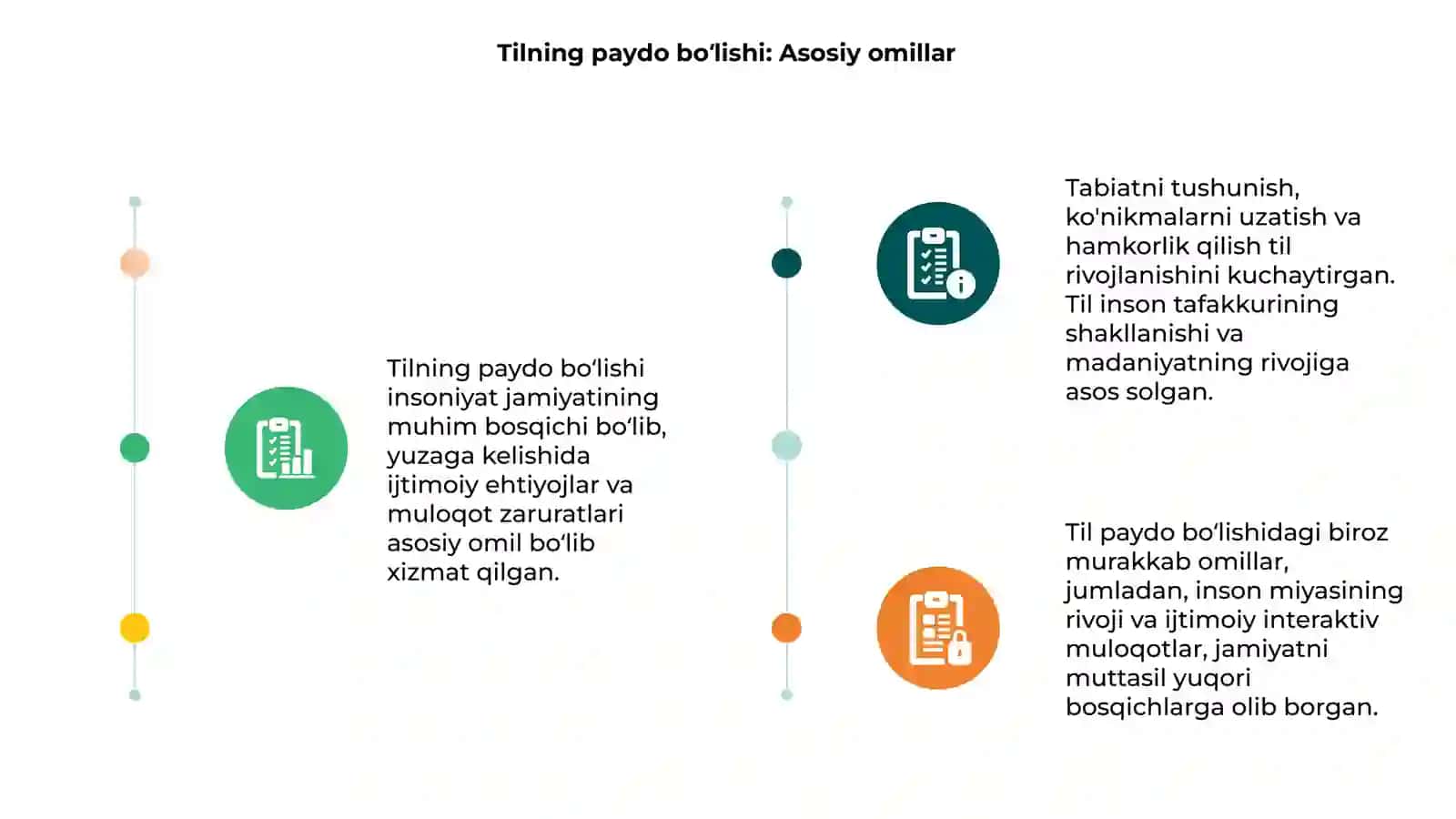 Tilning paydo boʻlishi va rivojlanishi 3