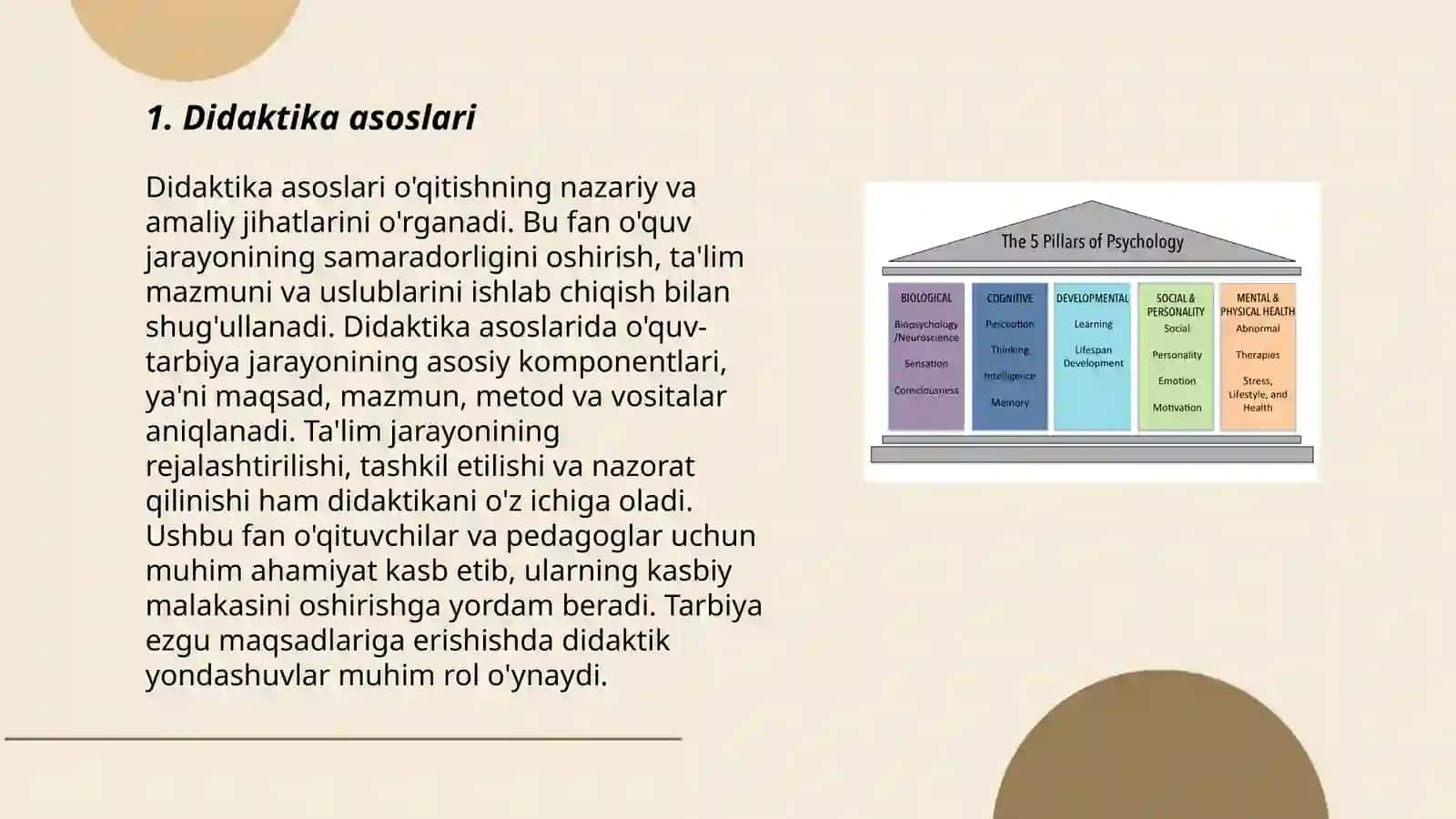 Didaktika asoslari 3