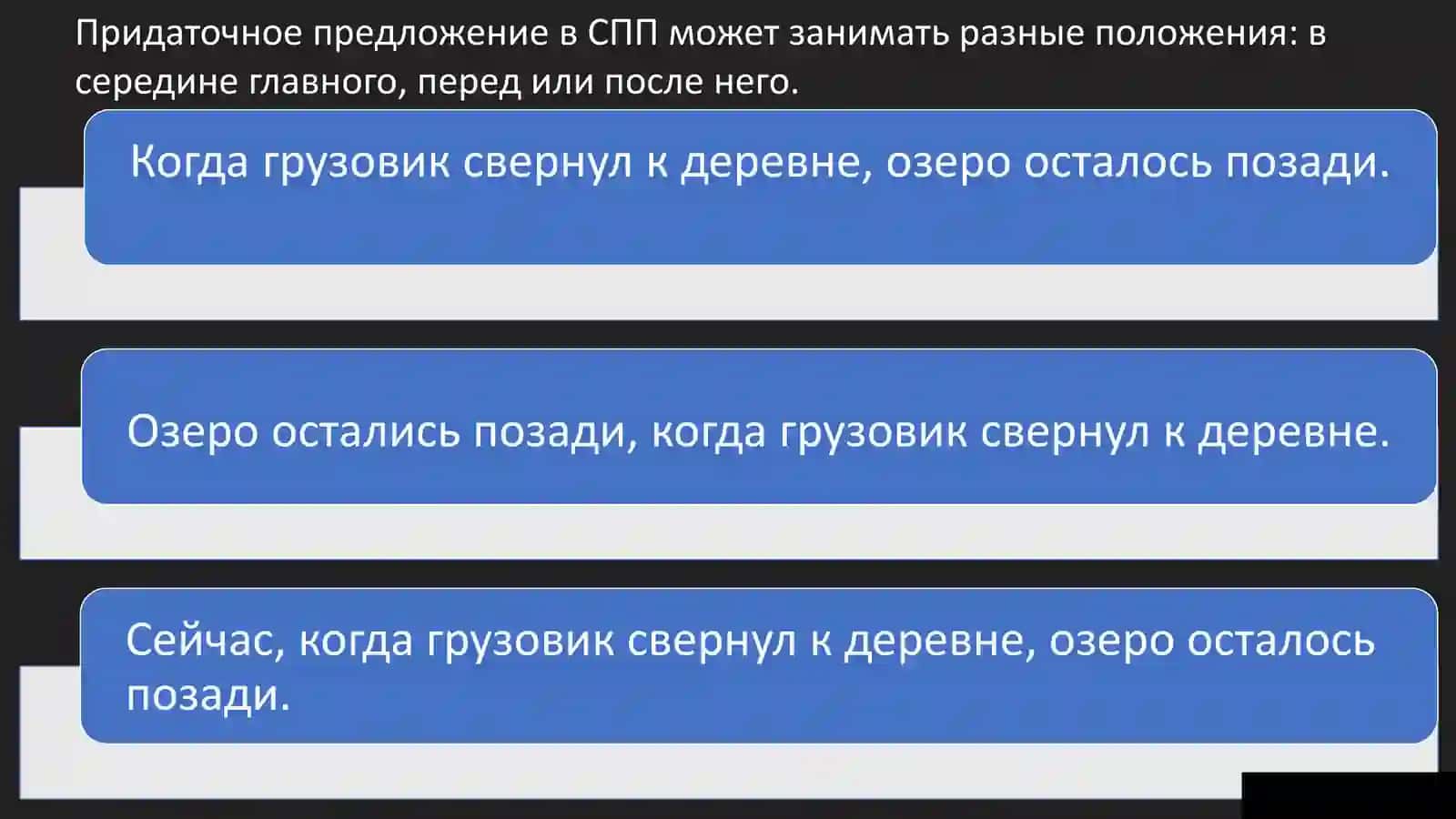 Придаточное предложение в СПП 3