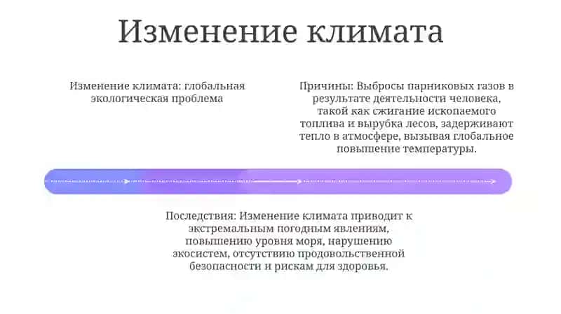 Глобальная Экологическая Проблема (Презентация) 3