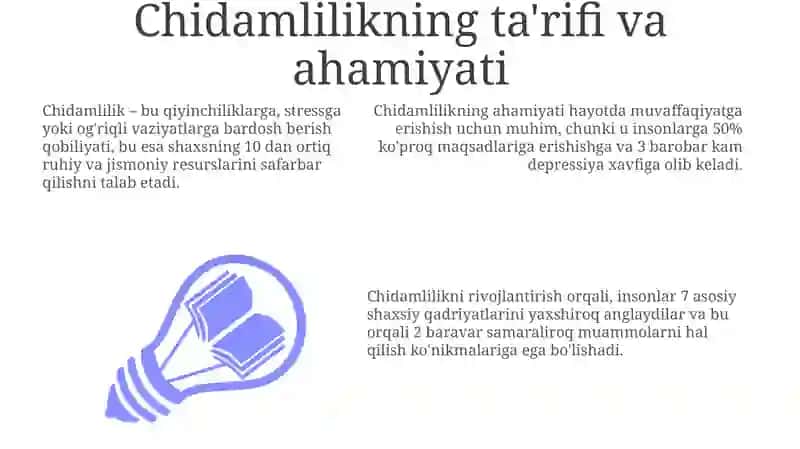 Chidamlilikning ta'rifi va ahamiyati 3
