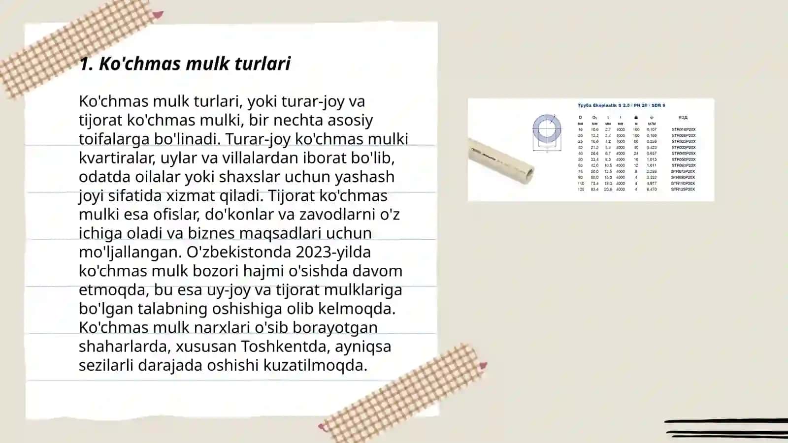 Ko'chmas mulk ob'ektlari xususiyatlari va alomatlari 3