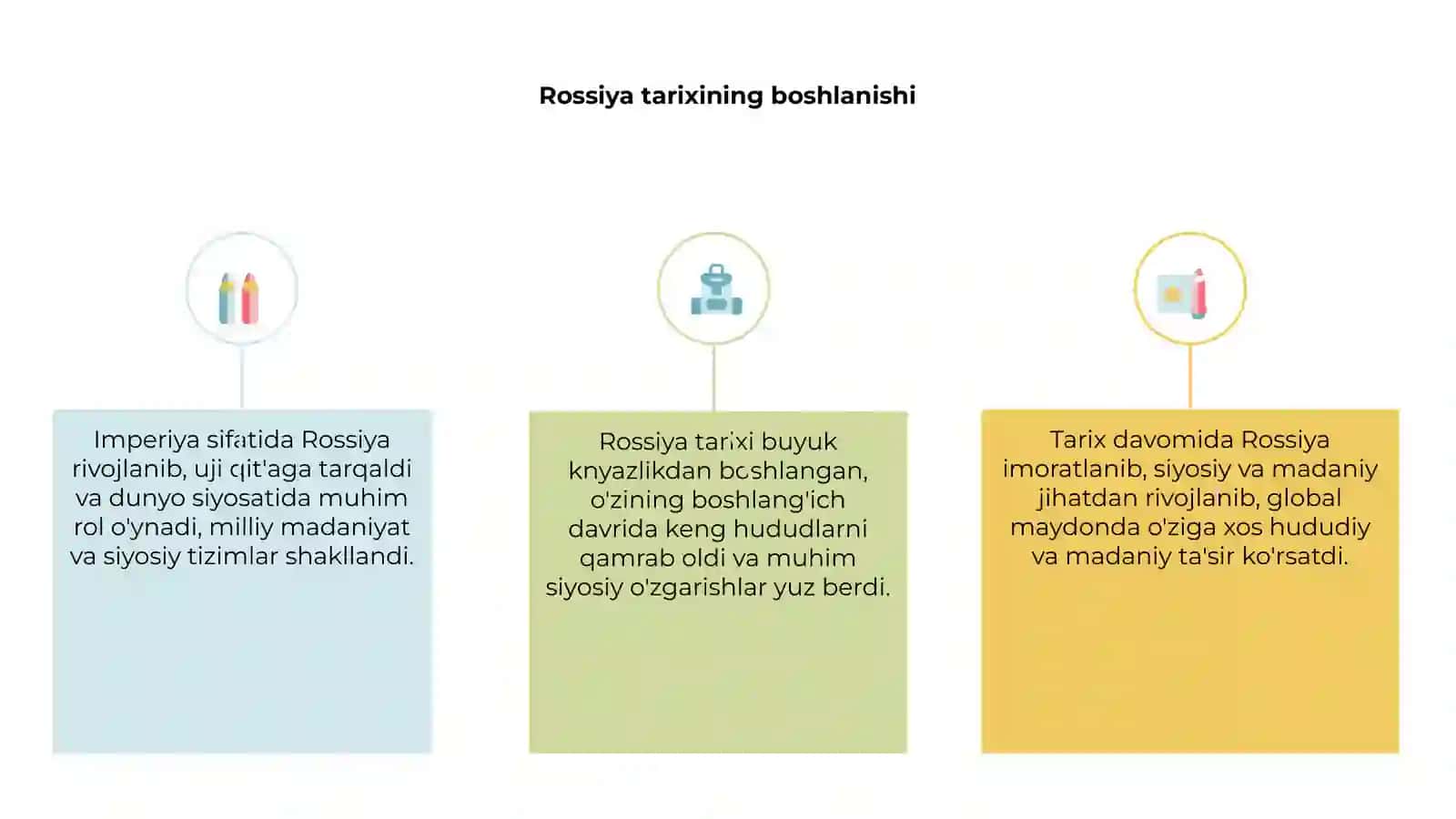 Rossiya – Buyuk knyazlikdan imperiya sari 3