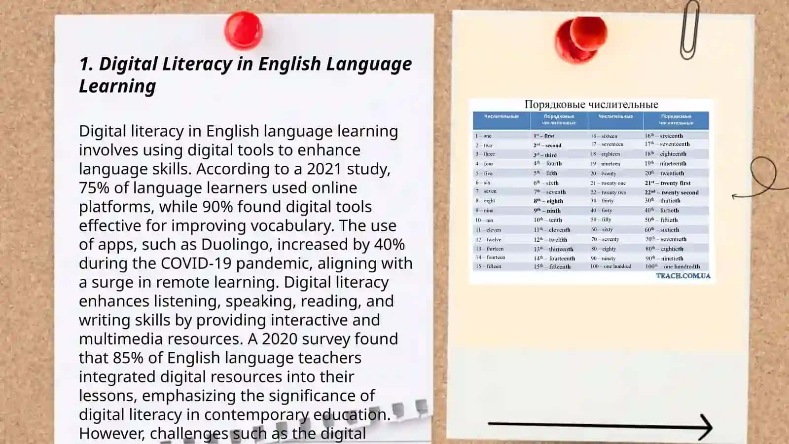 Digitisation of english Language education 3