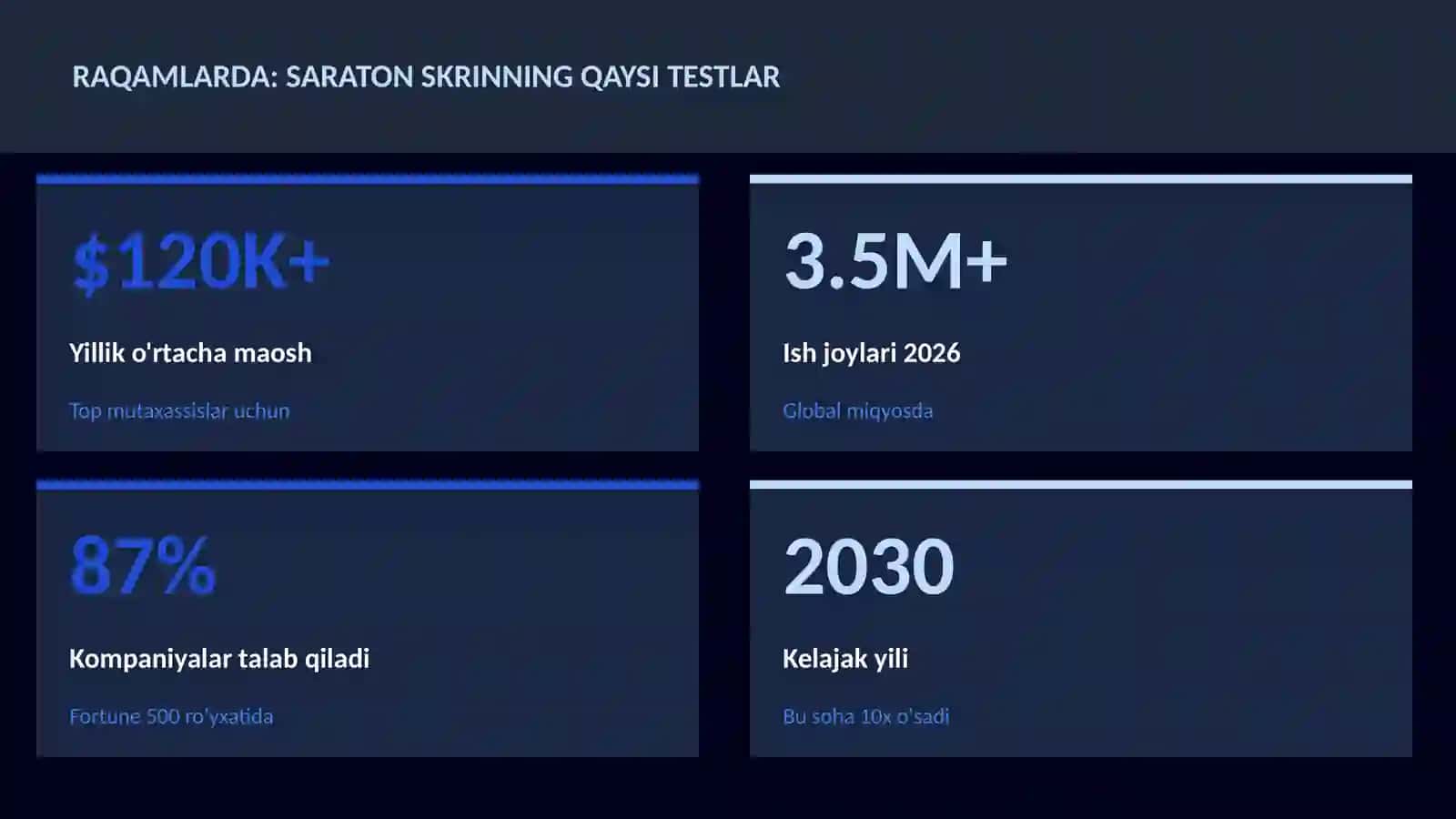 SARATON SKRINNING QAYSI TESTLAR 3