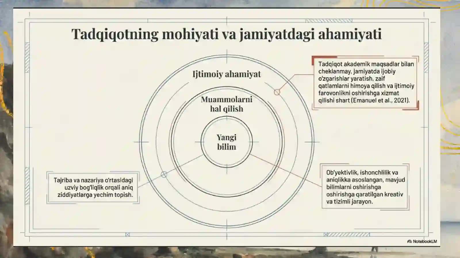 Tadqiqot olib borish bosqichlari 3