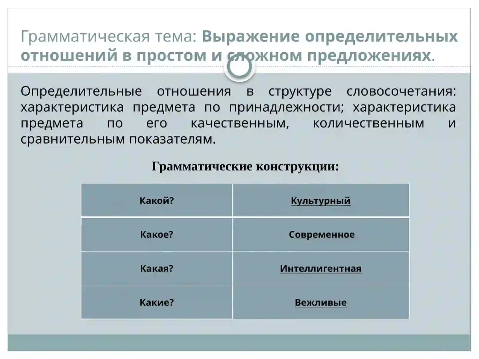 Понятие и структура рынка 3