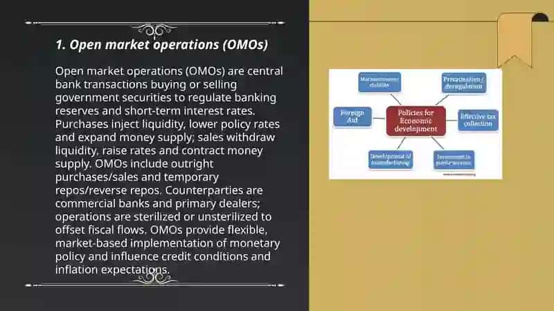 Monetary policy tools 3