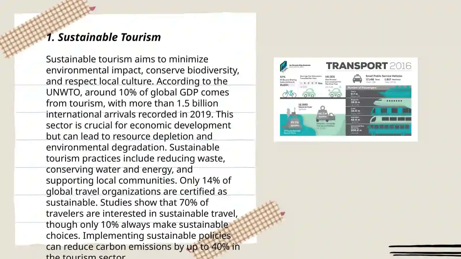 Slaydai_bot Plan: Sustainable Tourism 3