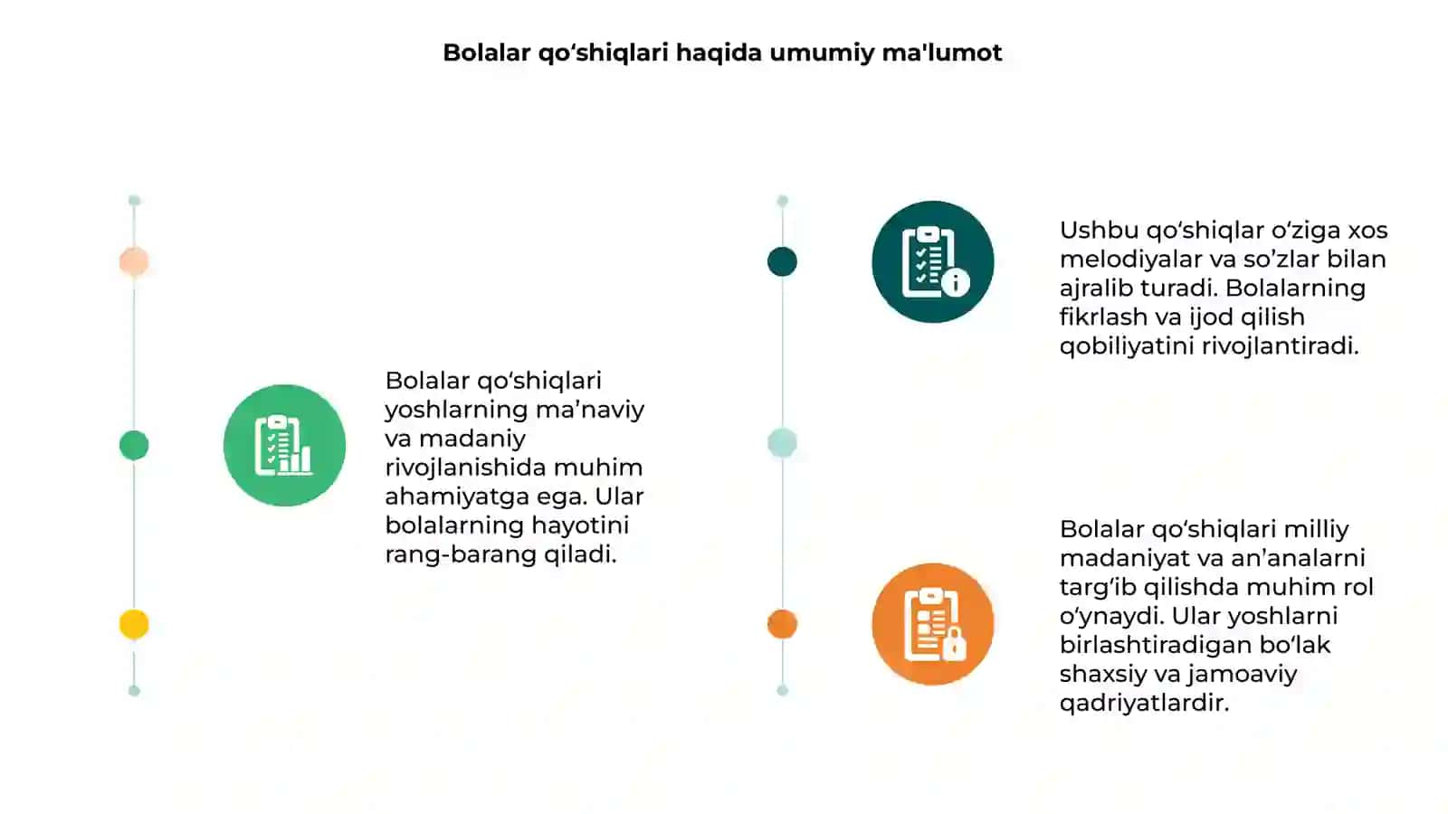 Bolalar qo‘shiqlari mavzusida slayd 3