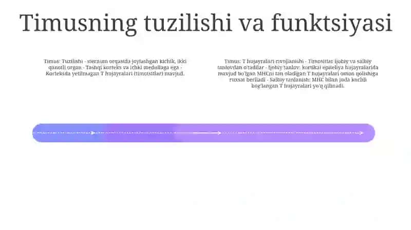 Timusdagi T Limfositlarning Yetilish Jarayoni 3
