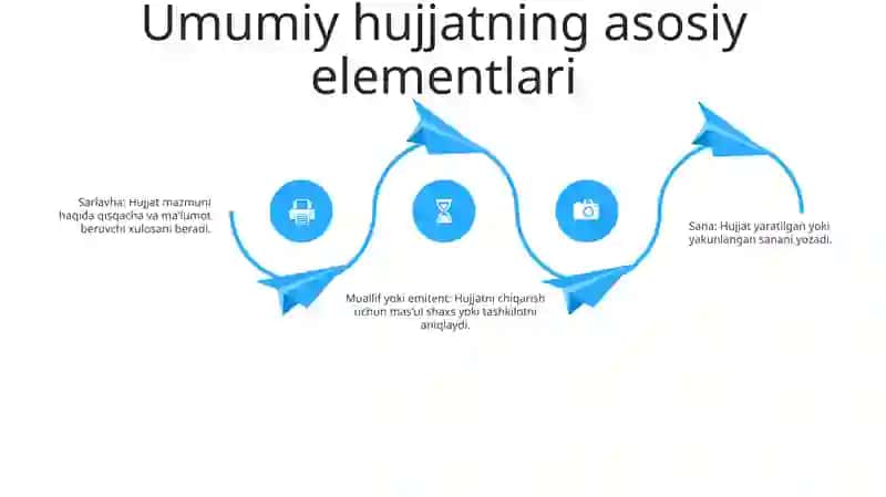 Umumiy Hujjatlar 3