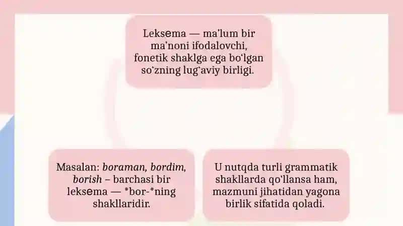Leksеmaning mazmun tizimi 3