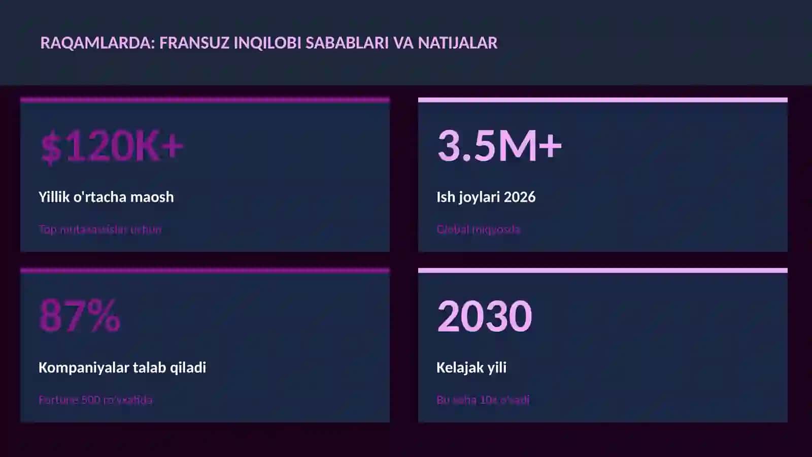 Fransuz inqilobi sabablari va natijalar 3