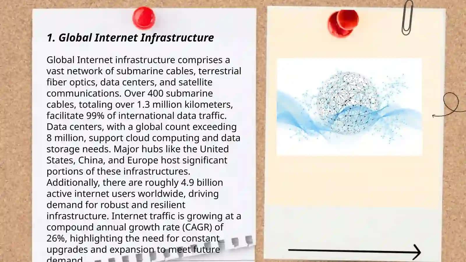 Global Internet Infrastructure 3