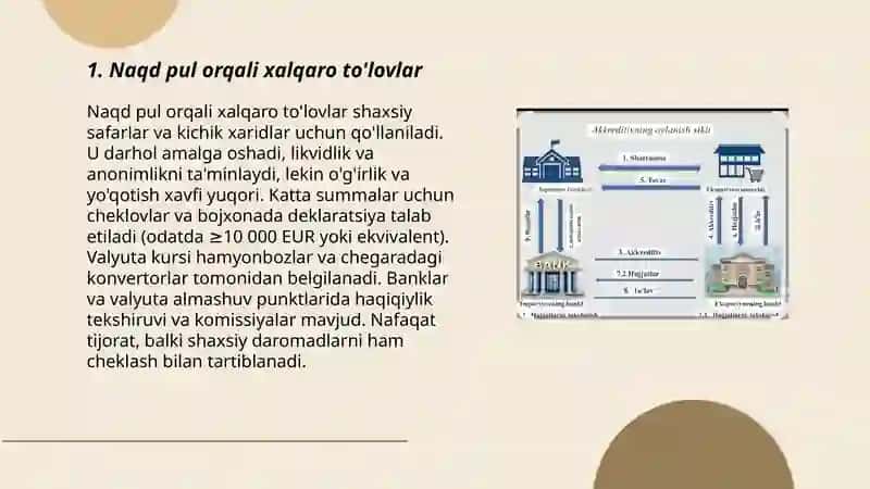 Xalqaro to'lov shakllari 3