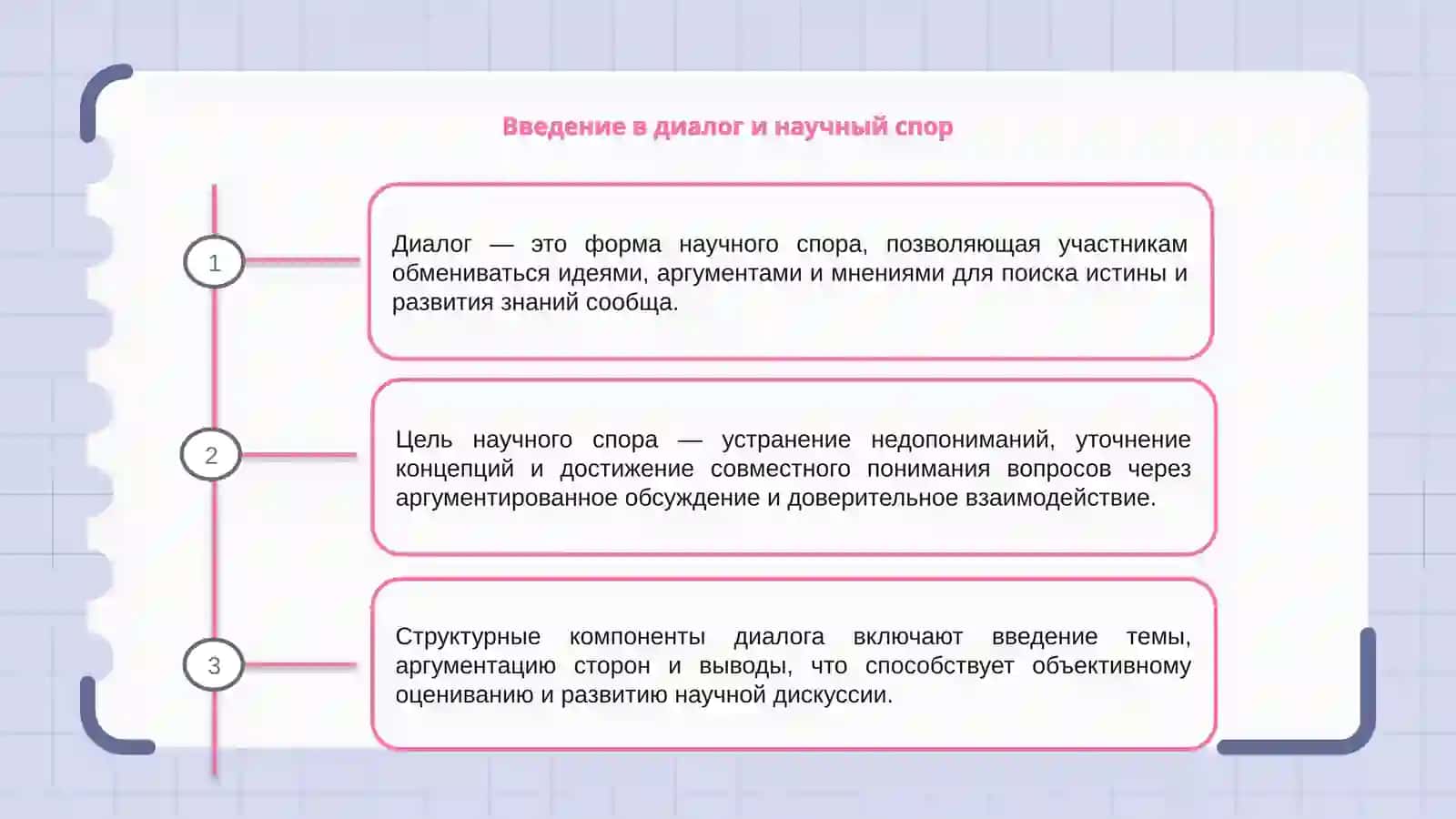 Введение в диалог и научный спор 3
