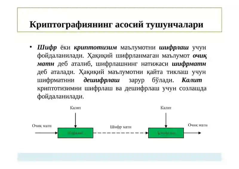 Криптографиянинг асосий тушунчалари 3