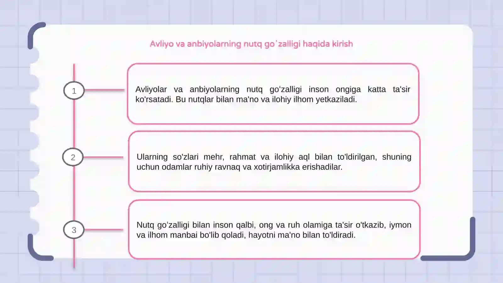 Avliyo va anbiyolarning nutq goʻzalligi haqida kirish 3