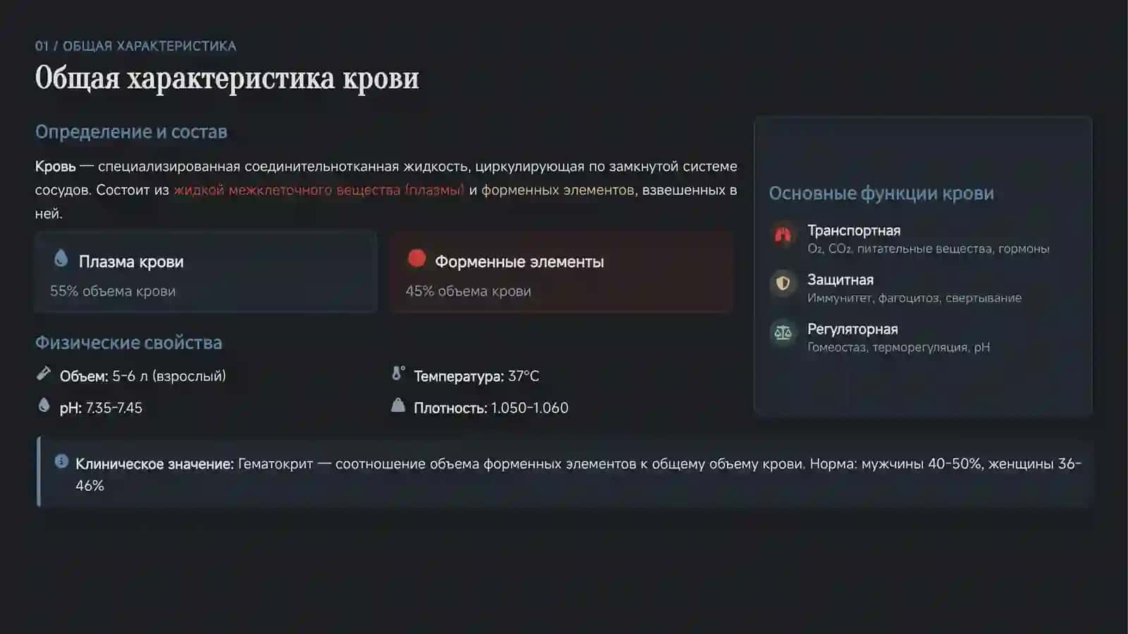 Кровьикроветворение 3