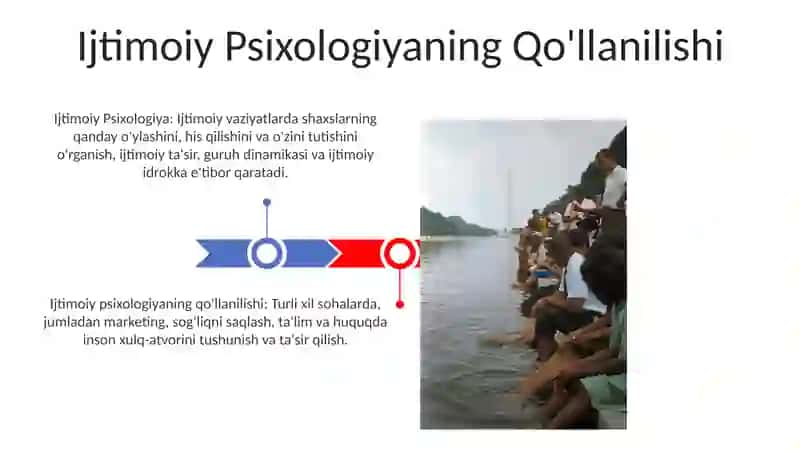 Ijtimoiy Psixologiya 3