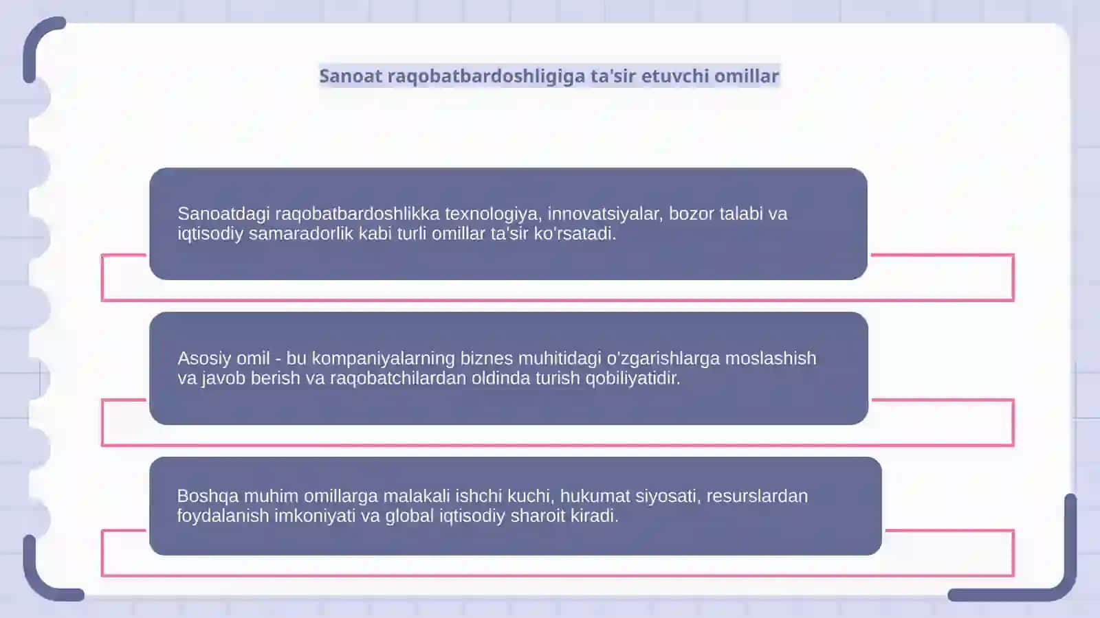 Sanoatda Raqobatbardoshlik 3