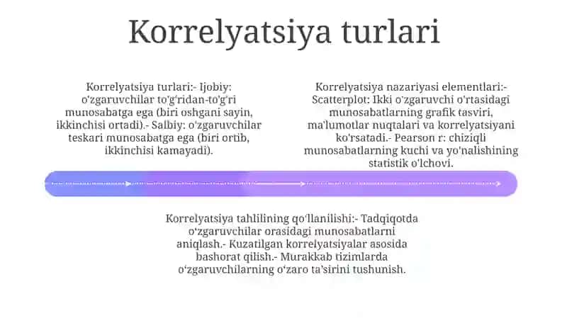 Korrelatsiya Nazariyasi Elementlari 3
