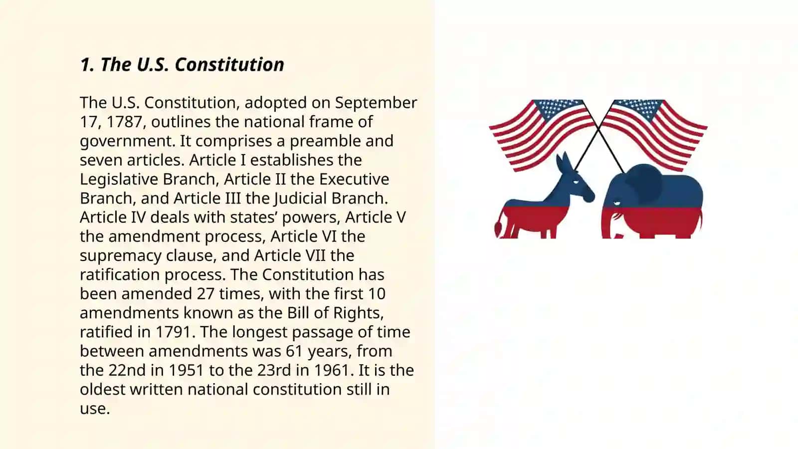 Political System of USA 3