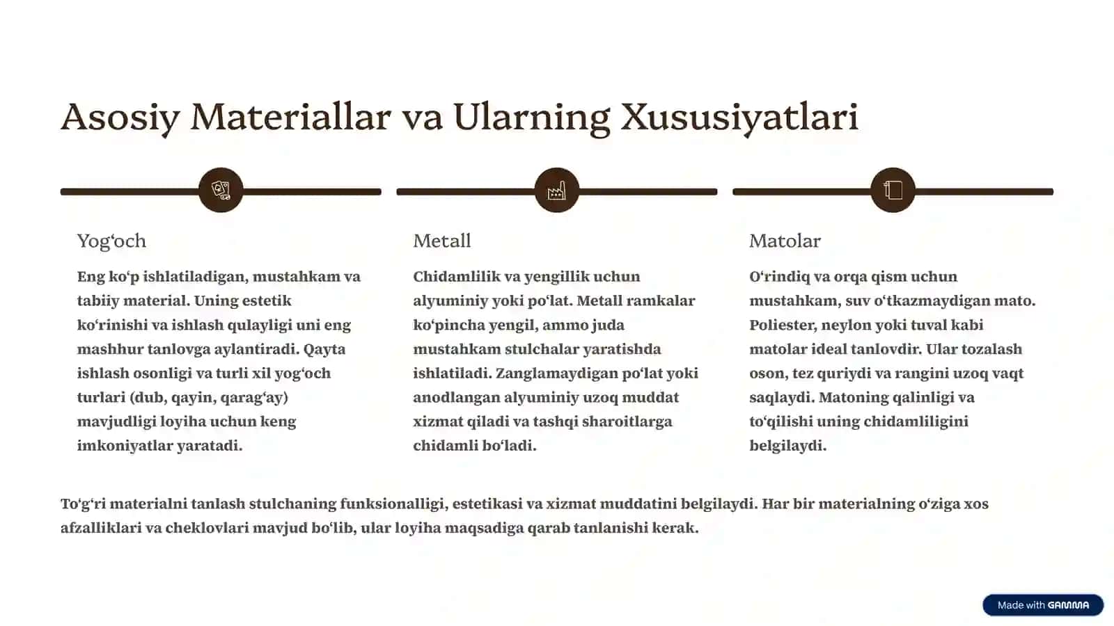 Yig‘iladigan Stulcha Yasash: Oddiydan Murakkabgacha 3