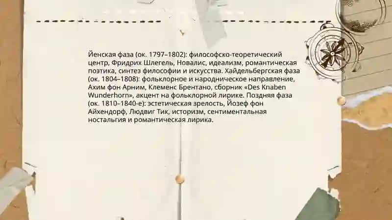 Литература романтизма в Германии 3