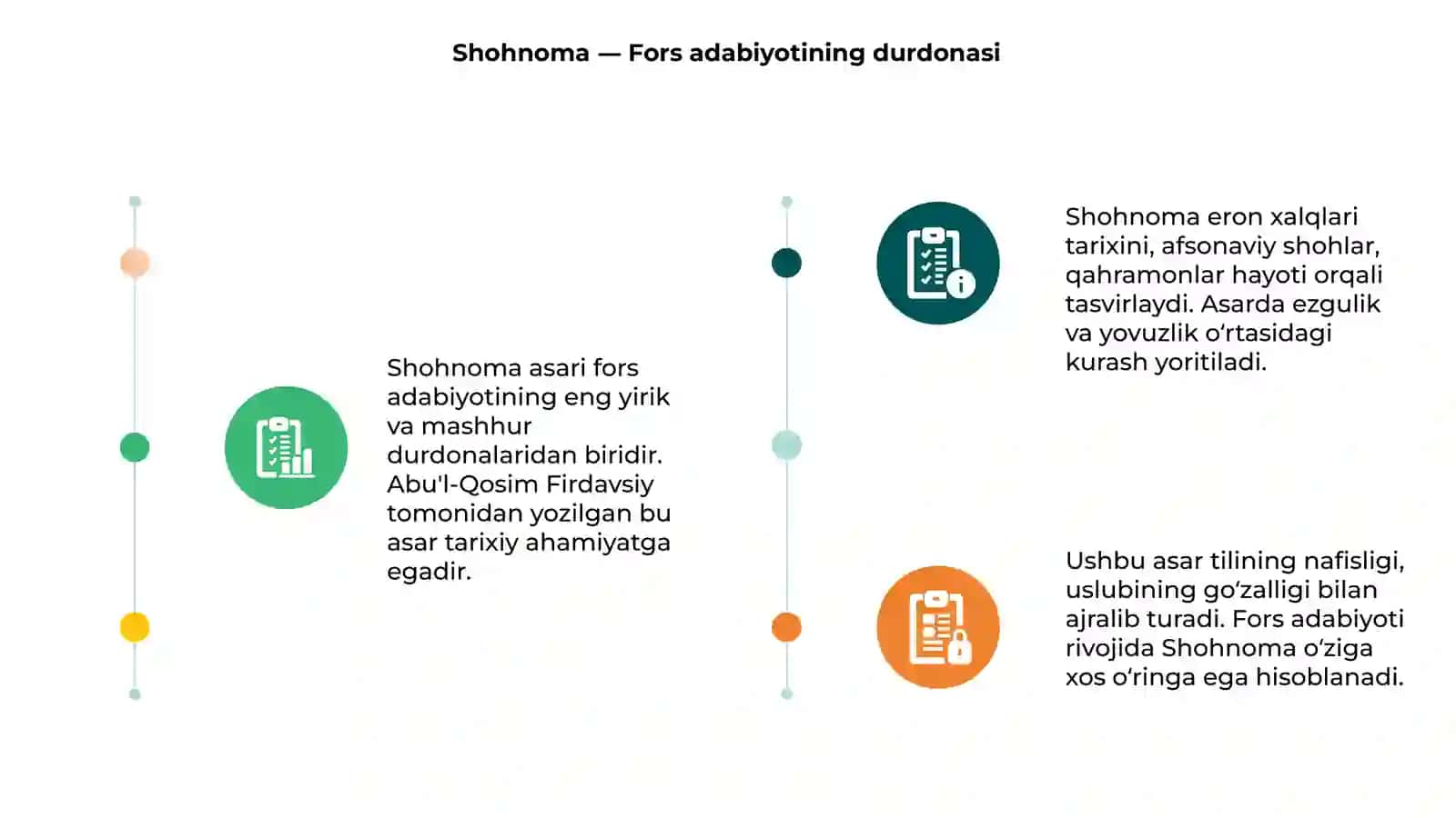 Firdavsiyning Shohnoma asari 3