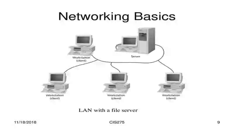Networks 3