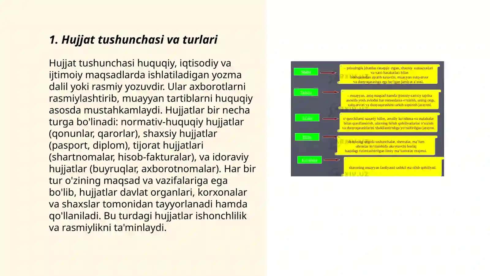 Hujjat turlari va xususiyatlar 3