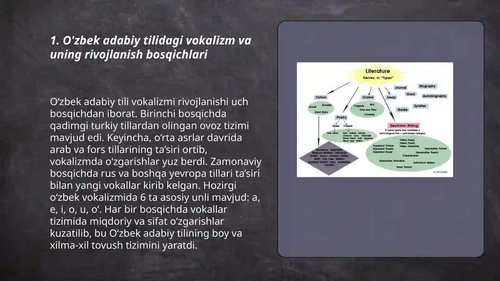 O'zbek adabiy tili vokalizmi 3