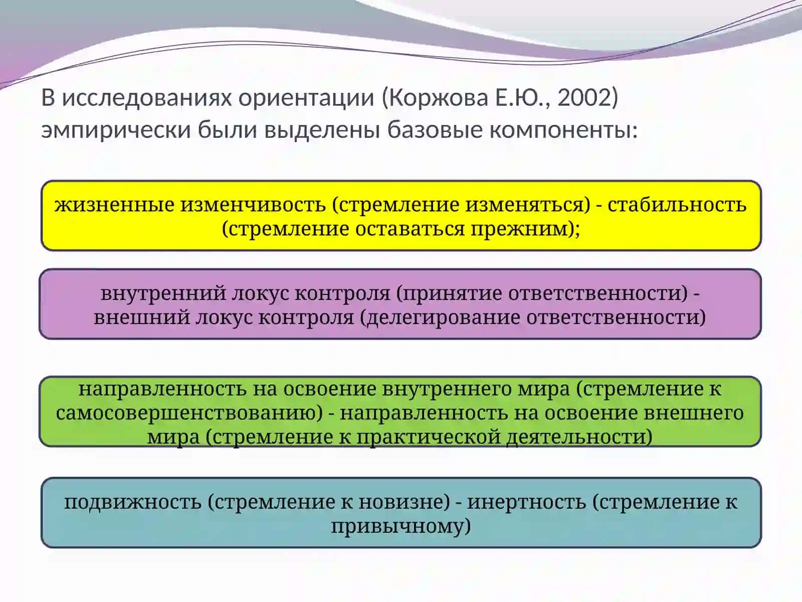 Психологические ориентации человека 3