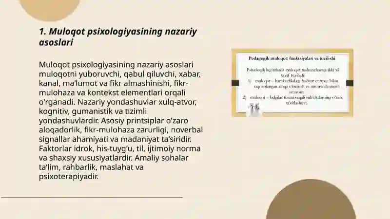Muloqot psixologiyasi 3