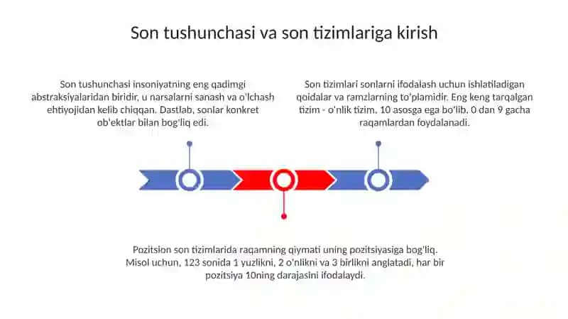 Matematika fanidan tayyorlagan slayd 3