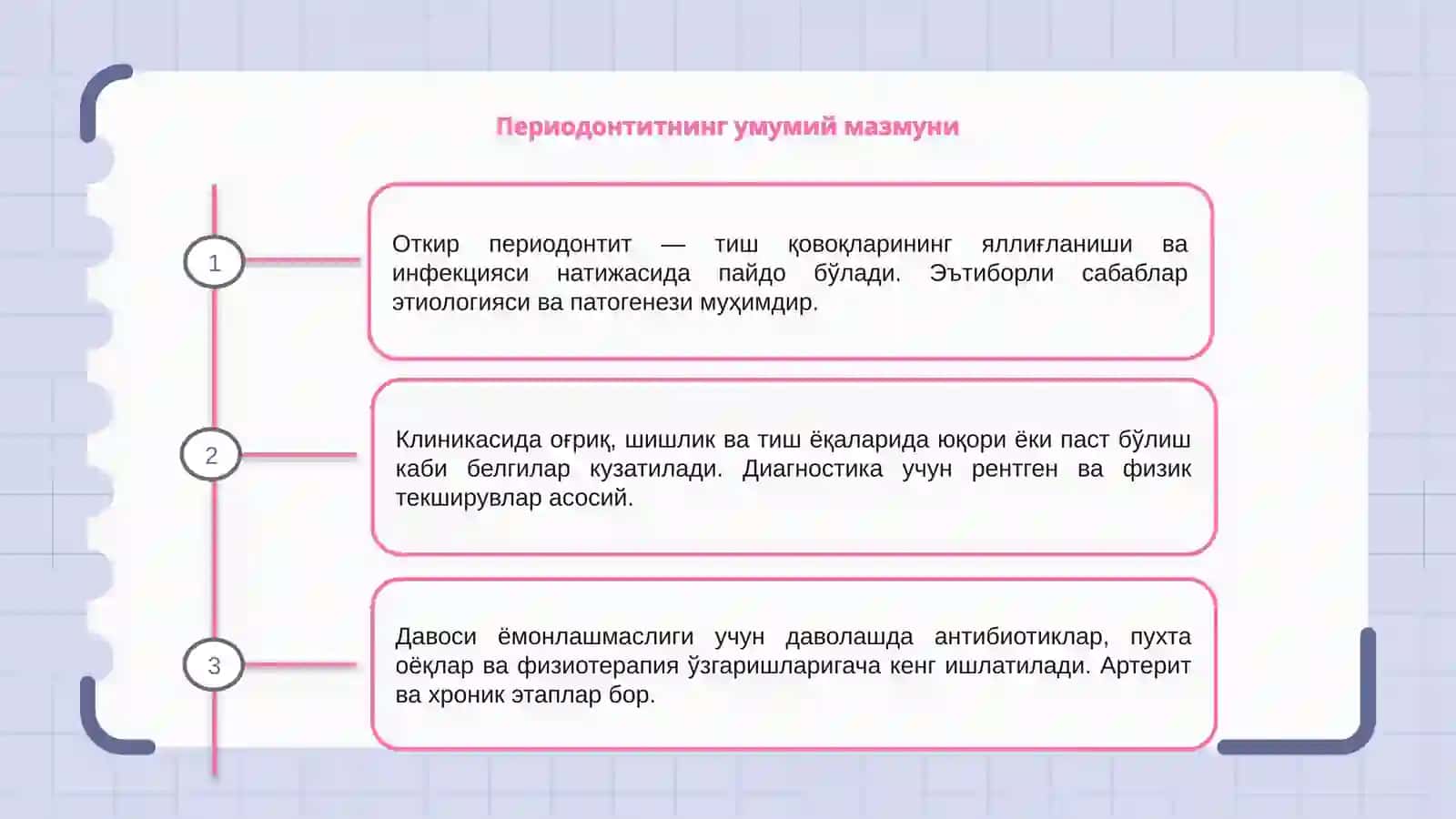 Откир периодонтит 3