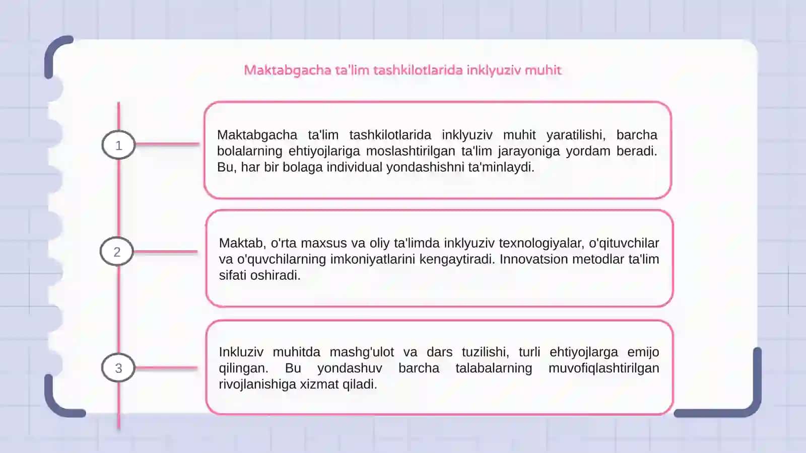 Inklyuziv ta'lim texnologiyalari 3