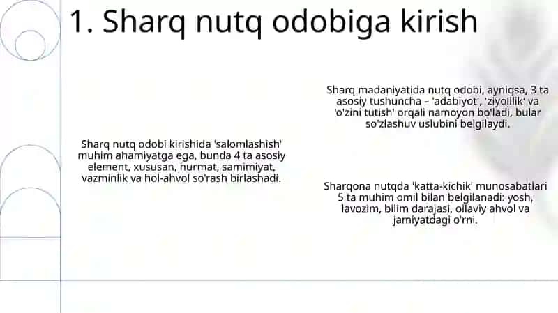 Sharq nutq odobi haqida 3