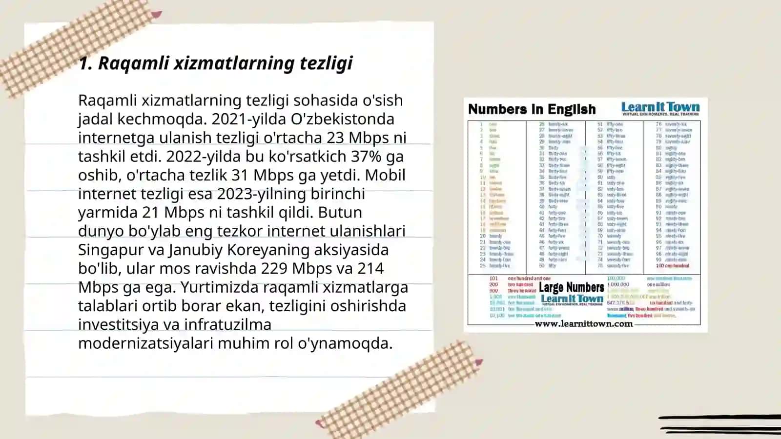 Raqamli xizmat korsatishning abzalliklari va kamshiliklari 3