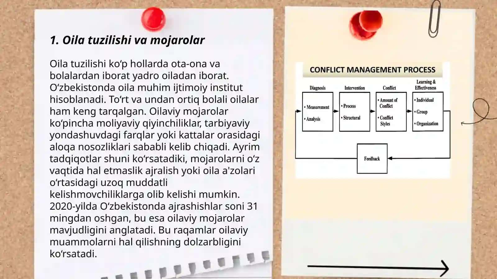 Oilaviy mojarolar va ularning sabablari 3