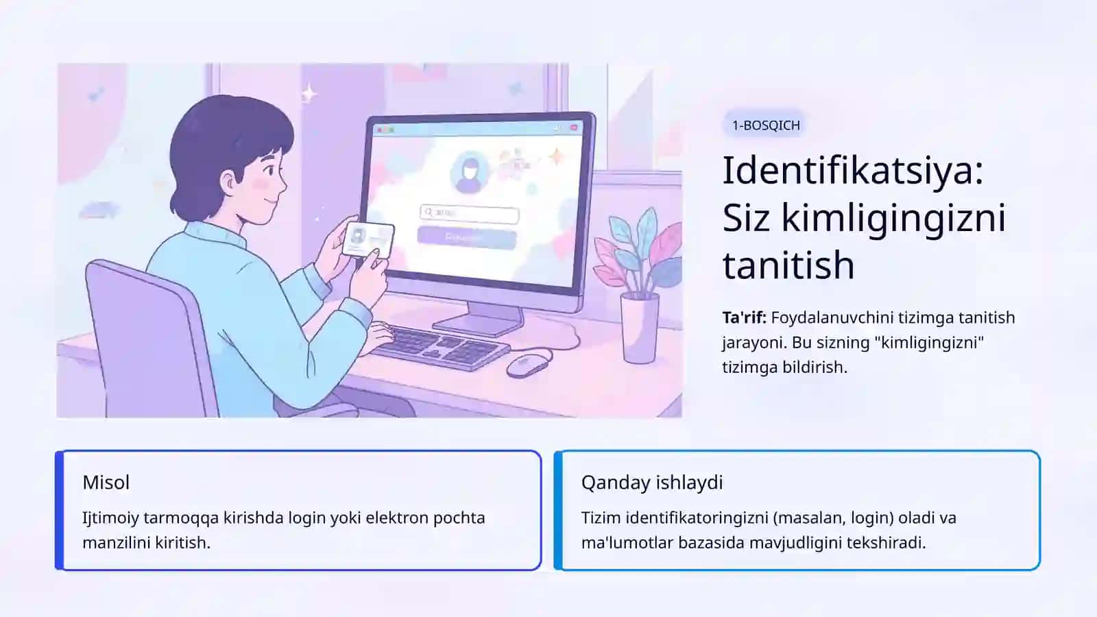 Raqamli Dunyoda Xavfsizlik 3