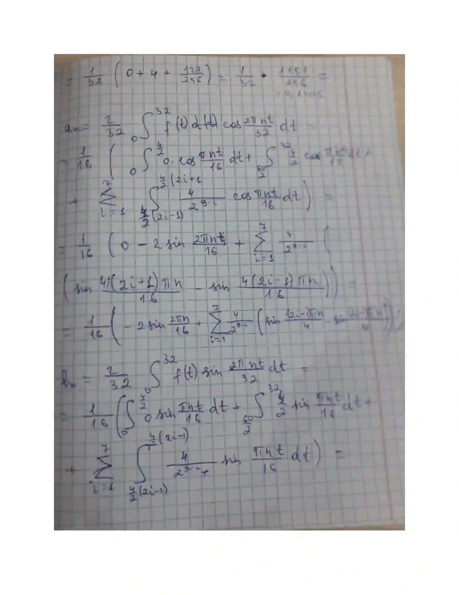 ALGORITM LOYIHALASH 3