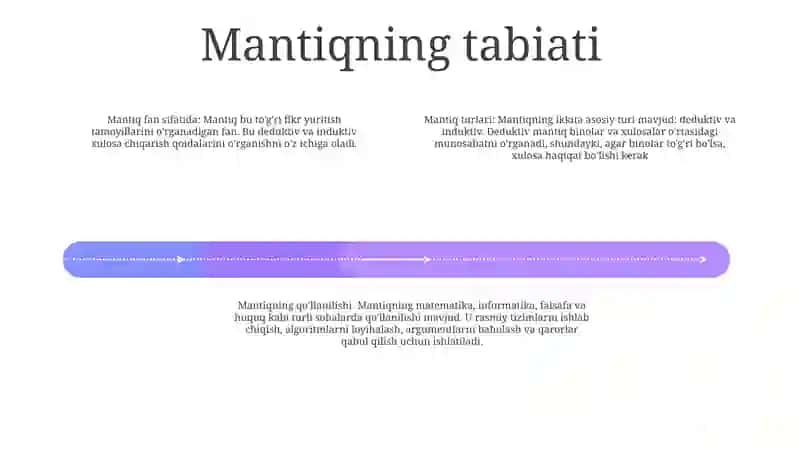 Mantiq-Tafakkur Shakllari Haqidagi Fan 3