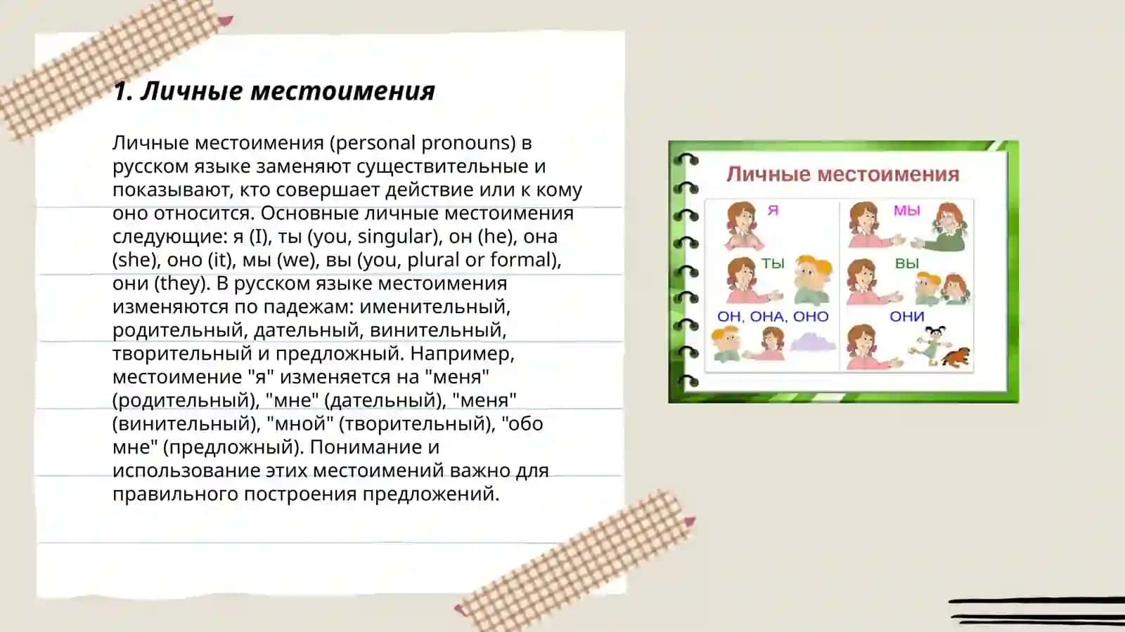 Местоимение 3