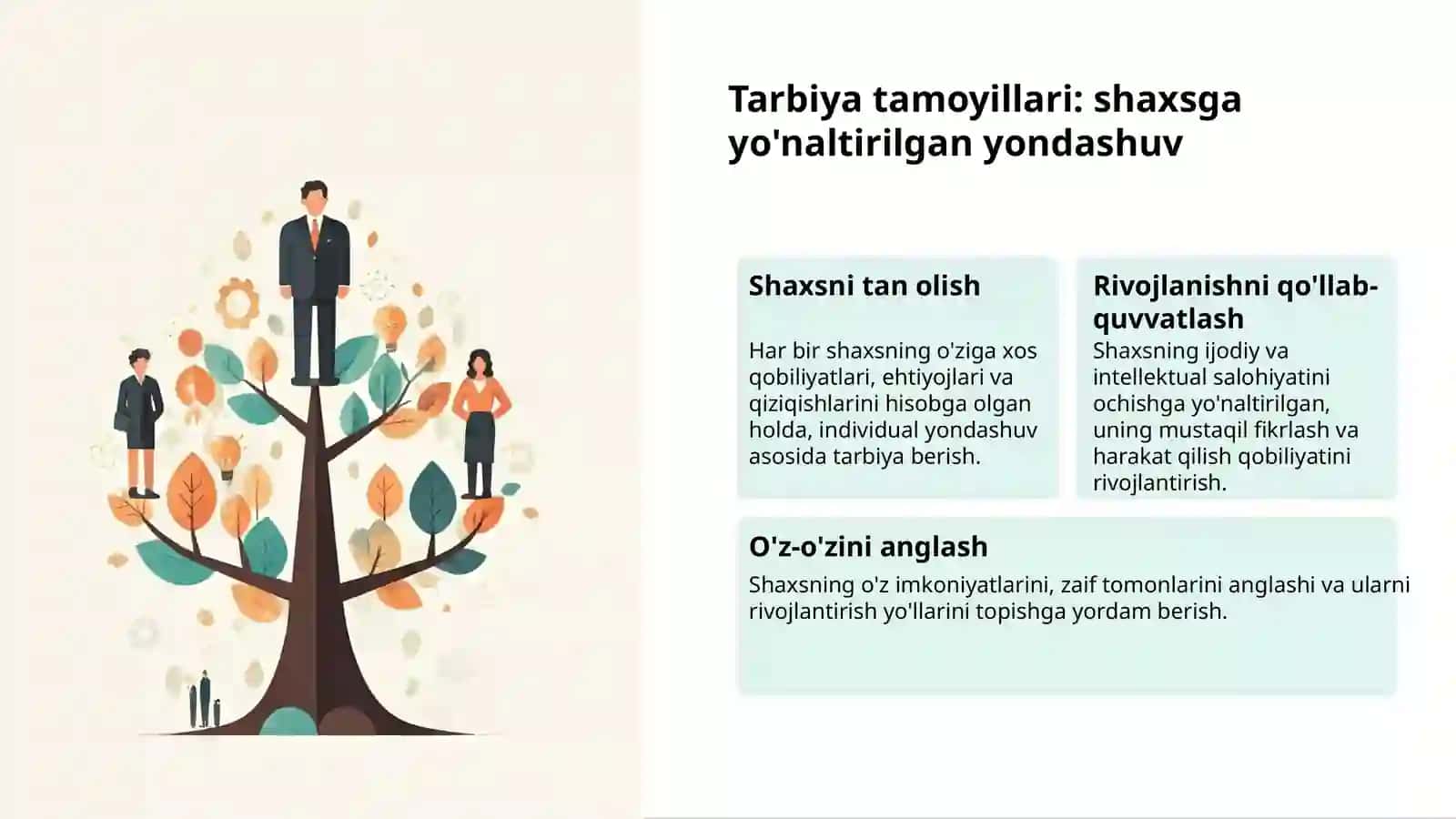 Tarbiya: Jarayon, Tamoyillar va Turlari 3