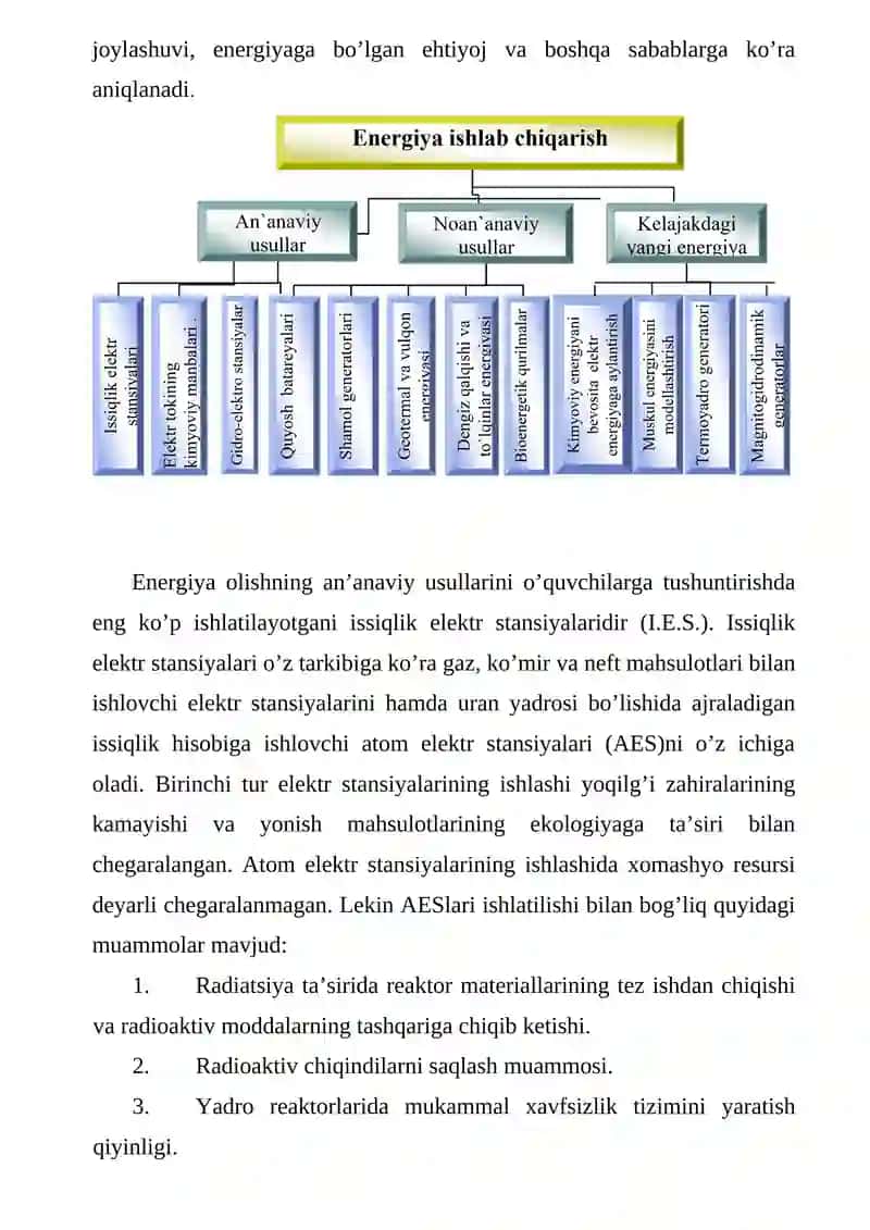 Noan’anaviy energiya manbalari kurs ishi 3