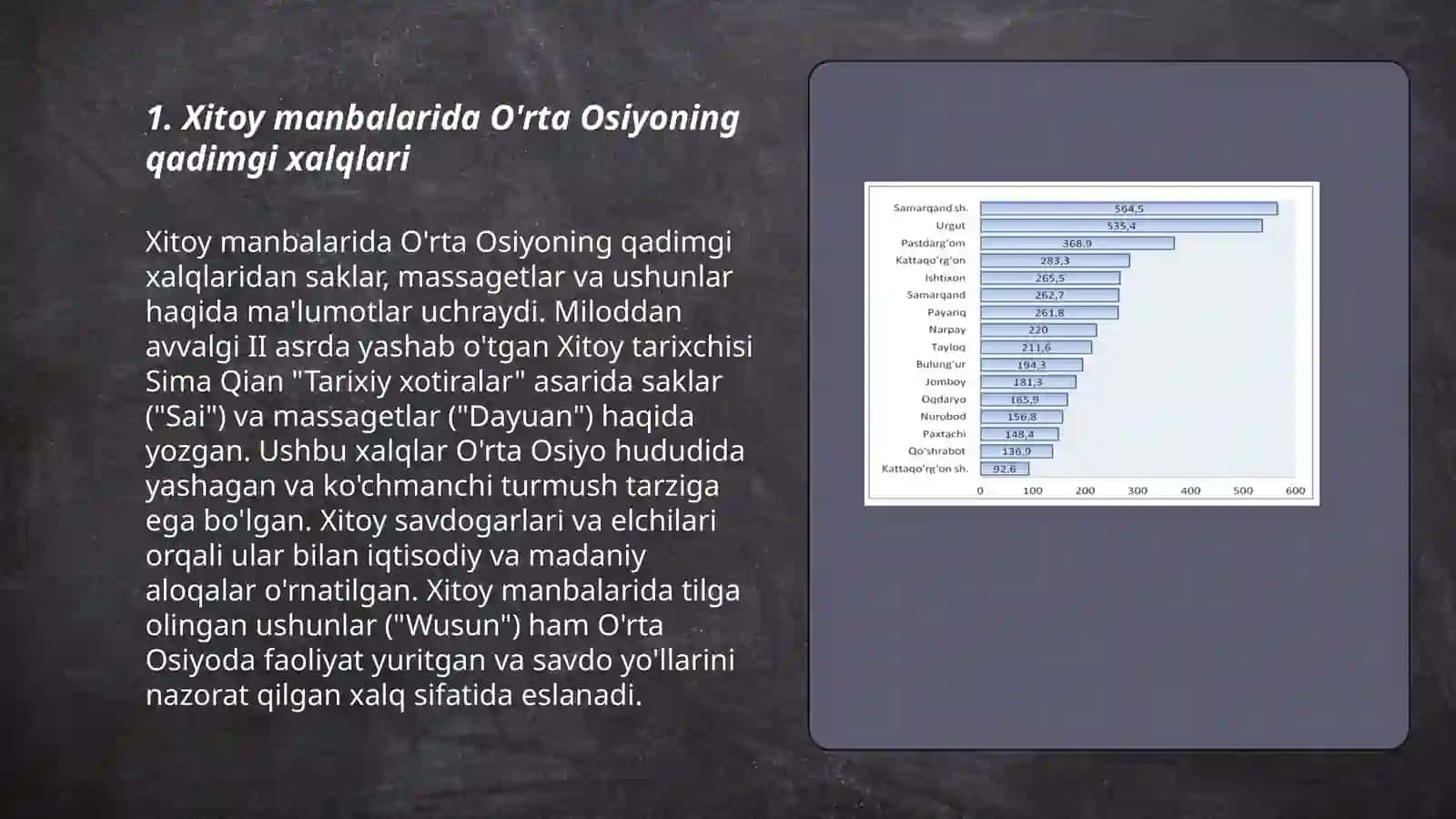 o'rta osiyoning qadimgi aholisi haqida xitoy manbalari 3